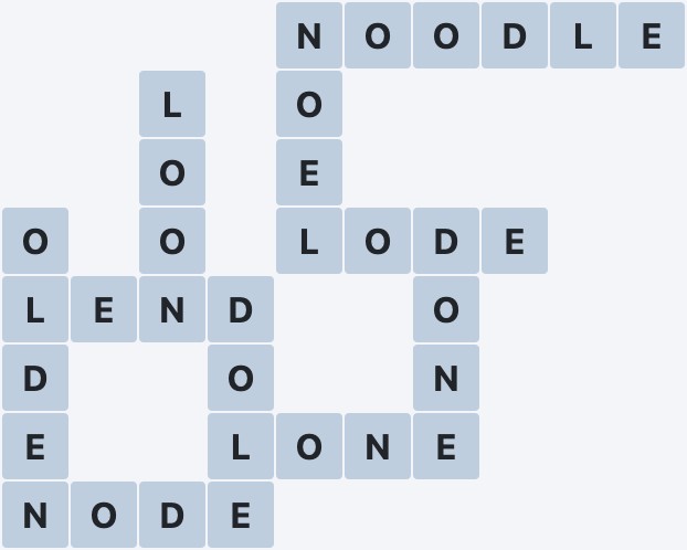 Wordscapes Reflect - Ripple - level 3571 puzzle answer