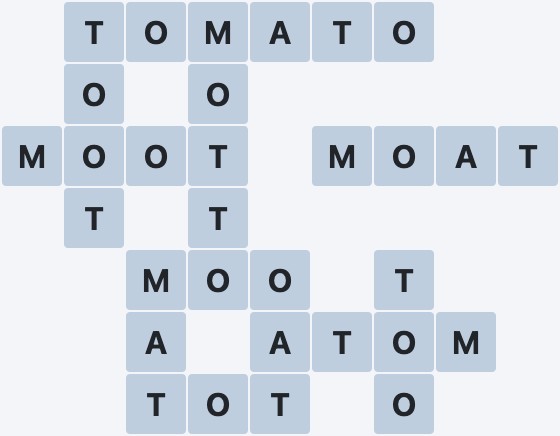 Wordscapes Majesty - Zeal - level 3647 puzzle answer