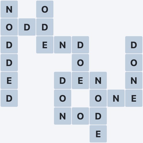 Wordscapes Majesty - Fit - level 3649 puzzle answer
