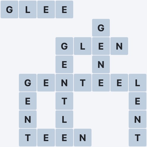 Wordscapes Astral - Sol - level 3715 puzzle answer