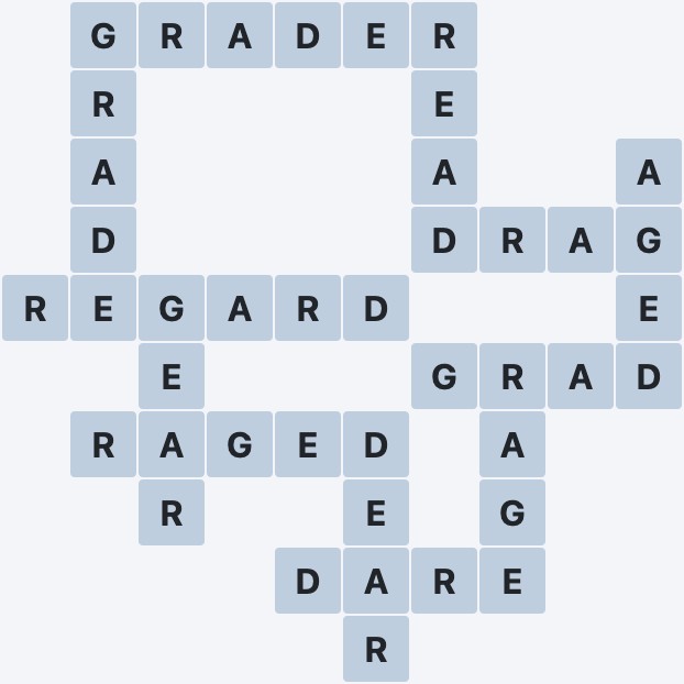 Wordscapes Astral - Sol - level 3719 puzzle answer