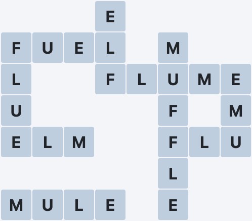 Wordscapes Astral - Arise - level 3743 puzzle answer
