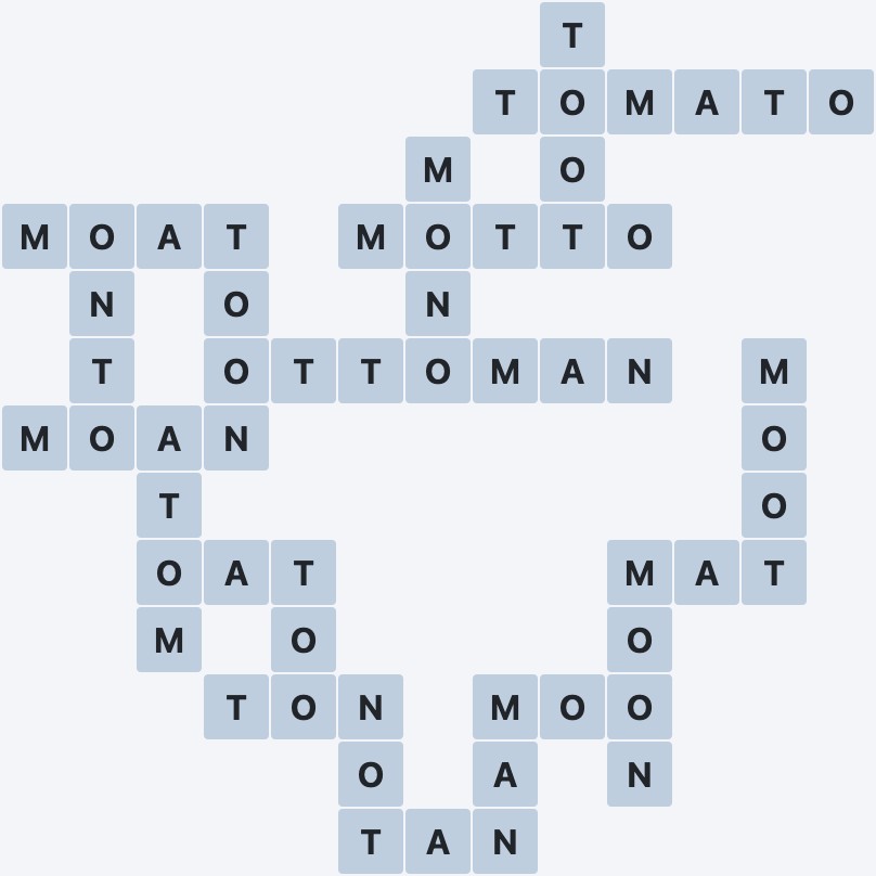Wordscapes Astral - Gift - level 3748 puzzle answer