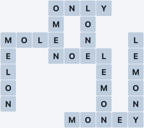 Wordscapes Green - Fern - level 3854 puzzle answer