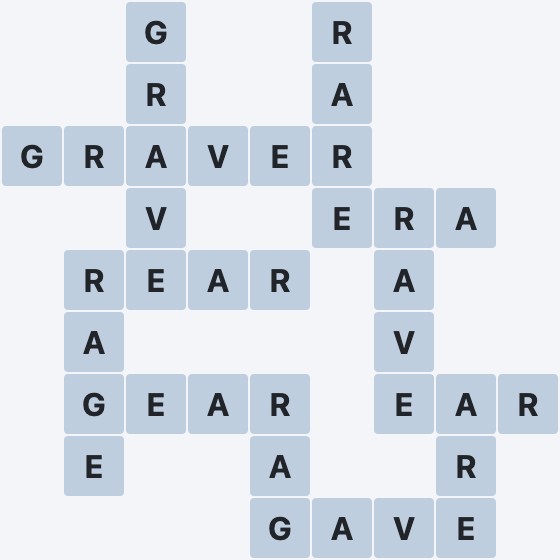 Wordscapes Green - Aerial - level 3873 puzzle answer