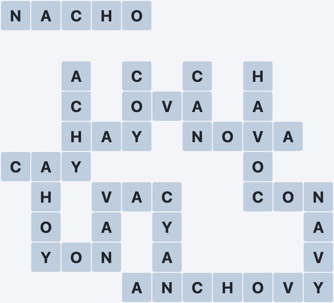 Wordscapes Wind - Air - level 4034 puzzle answer