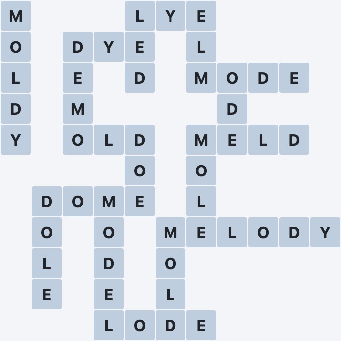 Wordscapes Ravine - Gully - level 4172 puzzle answer