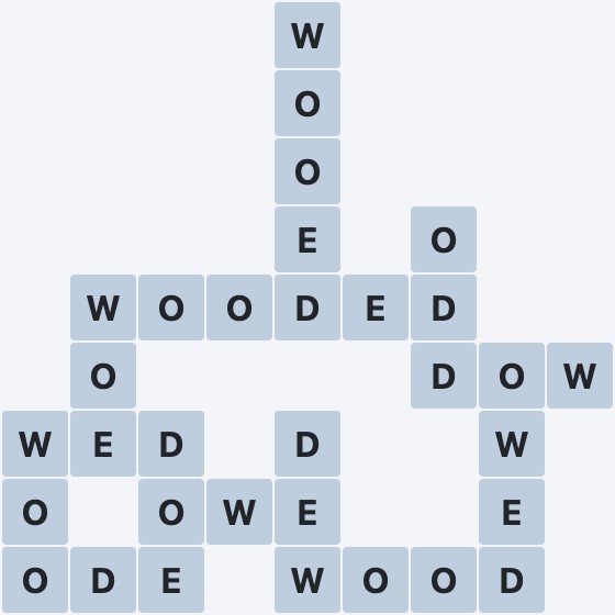 Wordscapes Ravine - Depth - level 4233 puzzle answer