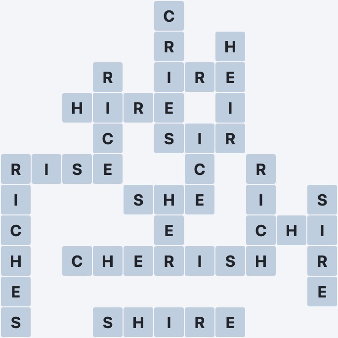 Wordscapes Botanical - Grass - level 4248 puzzle answer