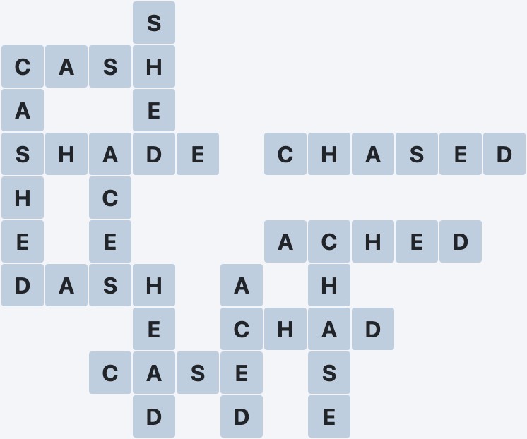 Wordscapes Botanical - Shrub - level 4280 puzzle answer