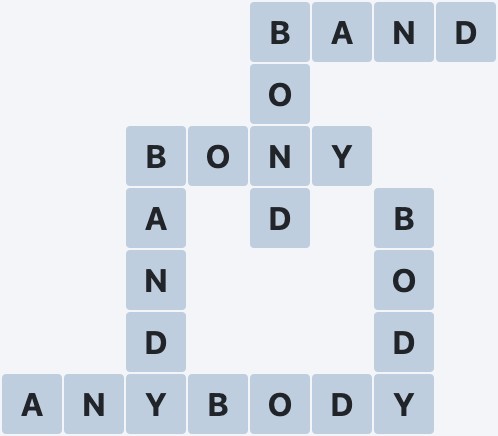 Wordscapes Thrive - Fern - level 4695 puzzle answer
