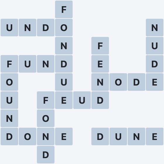 Wordscapes Thrive - Fern - level 4698 puzzle answer