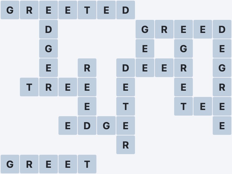 Wordscapes Flourish - Bulb - level 4896 puzzle answer