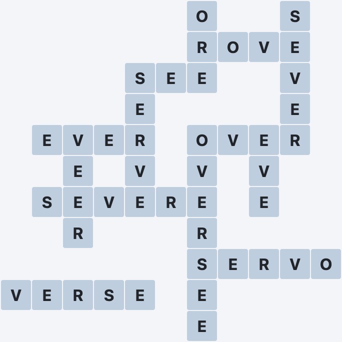 Wordscapes Puzzle Level 4934 Answers, Flourish Pollen