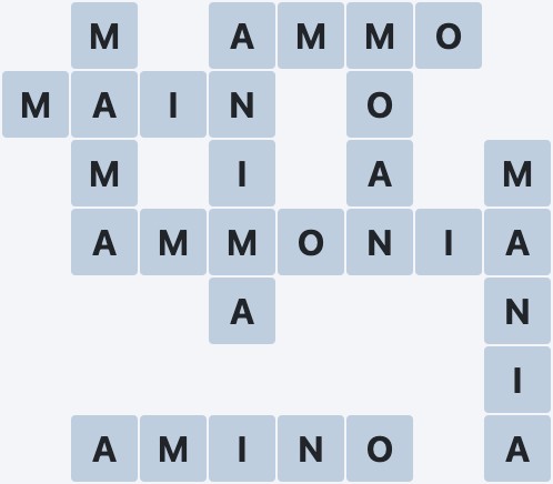 Wordscapes Crest - Fault - level 5050 puzzle answer