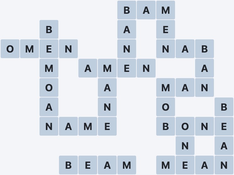 Wordscapes Crest - Fault - level 5052 puzzle answer