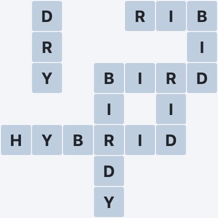 Wordscapes Crest - Crag - level 5077 puzzle answer