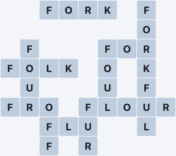 Wordscapes Crest - High - level 5094 puzzle answer