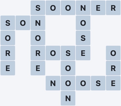 Wordscapes Wildwood - Marsh - level 5207 puzzle answer