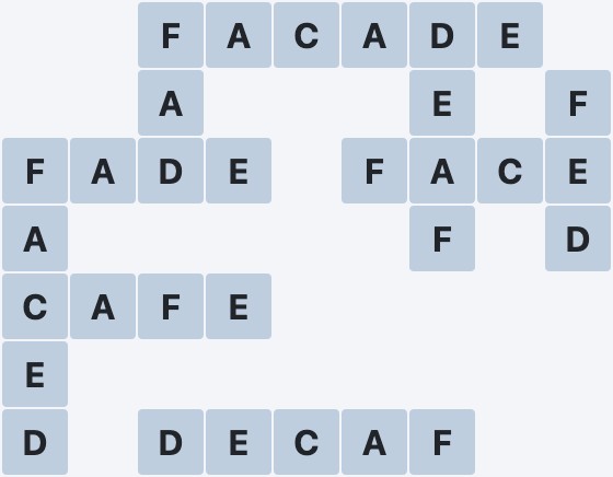 Wordscapes Wildwood - Erode - level 5225 puzzle answer