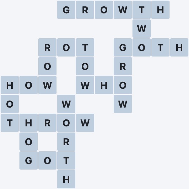 Wordscapes Wildwood - Adrift - level 5254 puzzle answer
