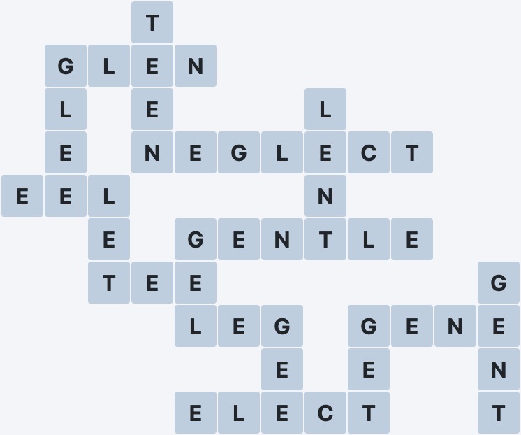 Wordscapes High Seas - Squall - level 5394 puzzle answer