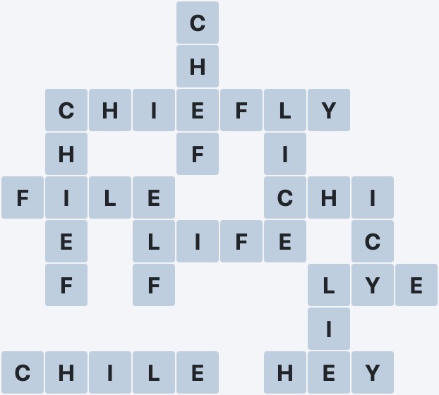 Wordscapes Summit - Flow - level 5663 puzzle answer