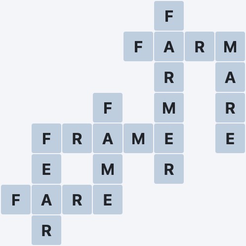 Wordscapes Jungle - Green - level 711 puzzle answer