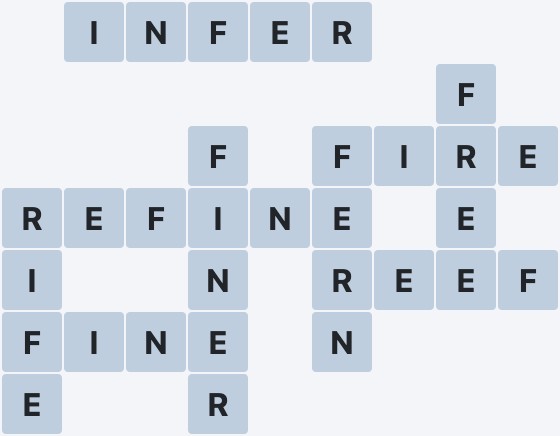Wordscapes Ocean - Wave - level 831 puzzle answer